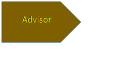 Arrow: Pentagon: Advisor