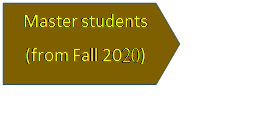 Arrow: Pentagon: Master students
(from Fall 2020)
