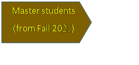 Arrow: Pentagon: Master students
(from Fall 2021)

