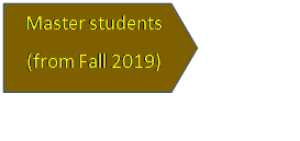 Arrow: Pentagon: Master students
(from Fall 2019)
