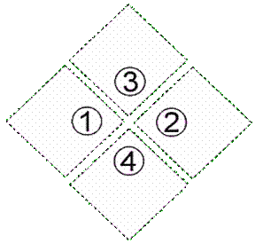 msdsGR4