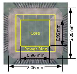 MIMO4x4Chip