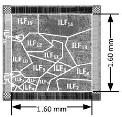 MIMO8x8Chip