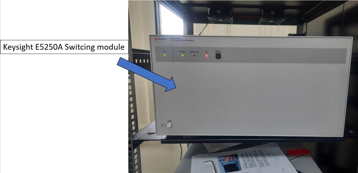 Microscope Observation